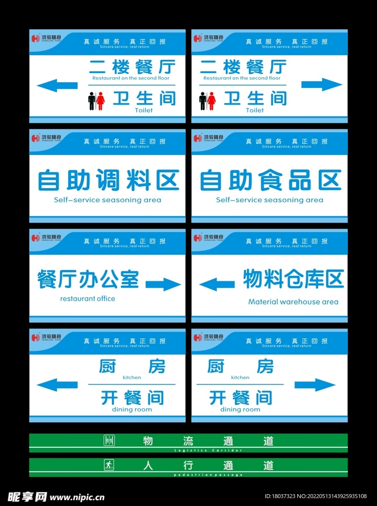 鸿骏膳食 厨房标识牌