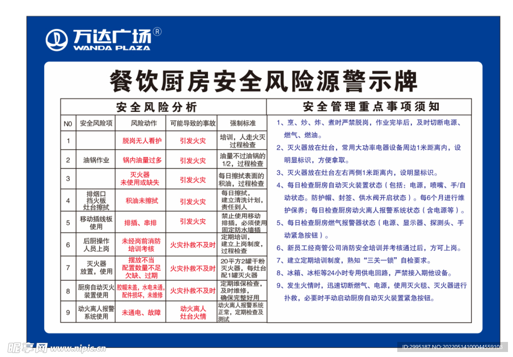 餐饮厨房案例风险源警示牌