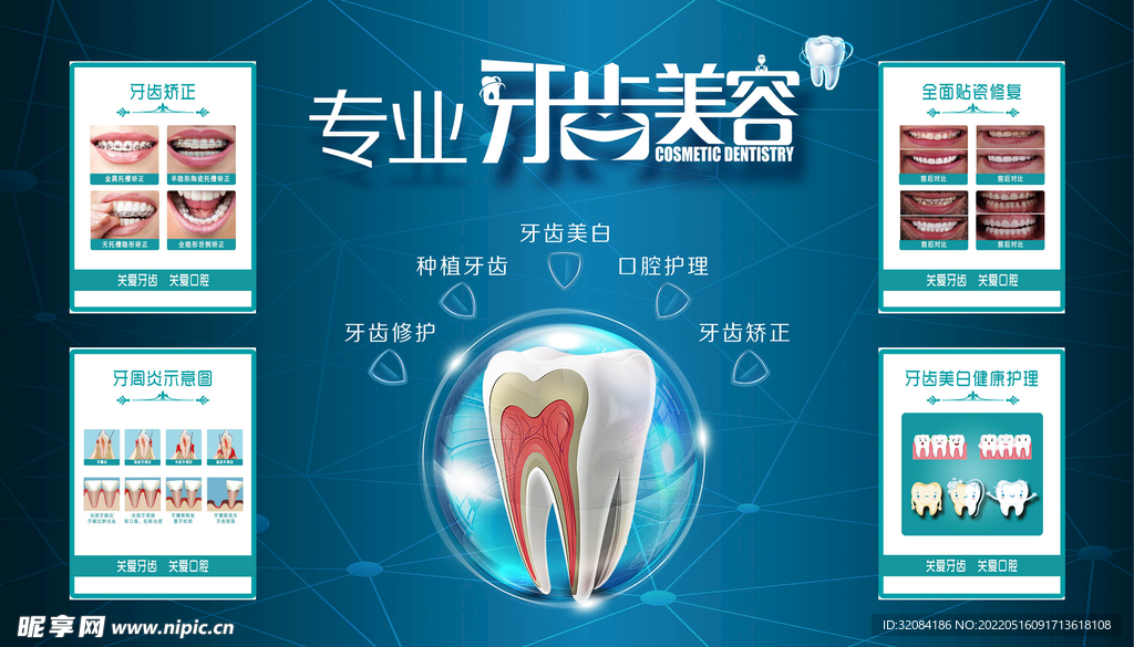 牙齿海报