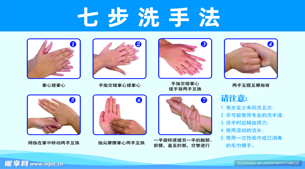 七步洗手法