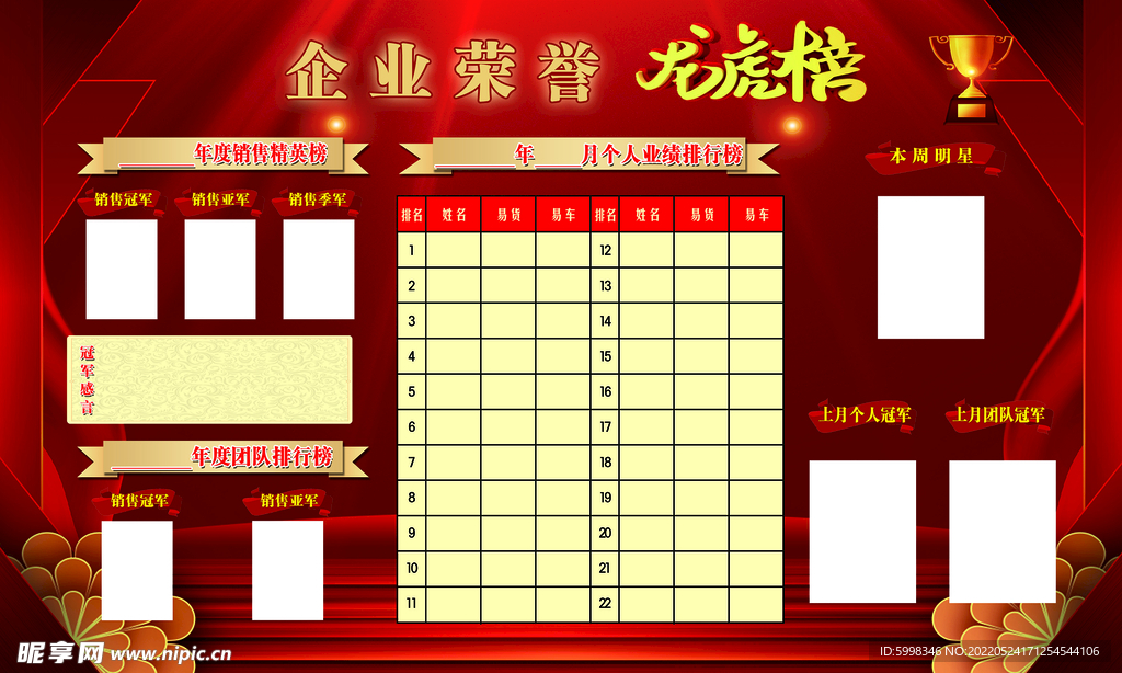 企业业绩龙虎榜