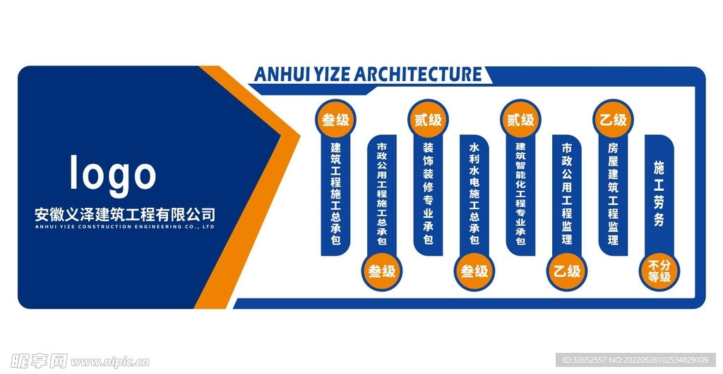 建筑公司企业文化墙资质等级墙