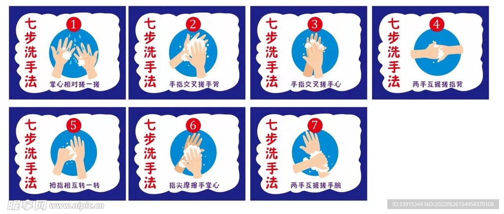 七步洗手法