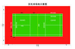 羽毛球场地平面尺寸示意图