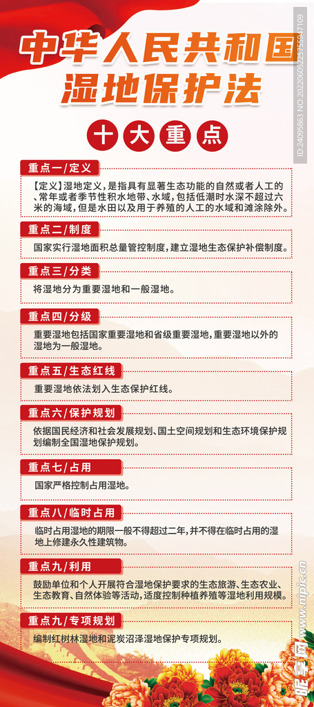 中华人民共和国湿地保护法展架