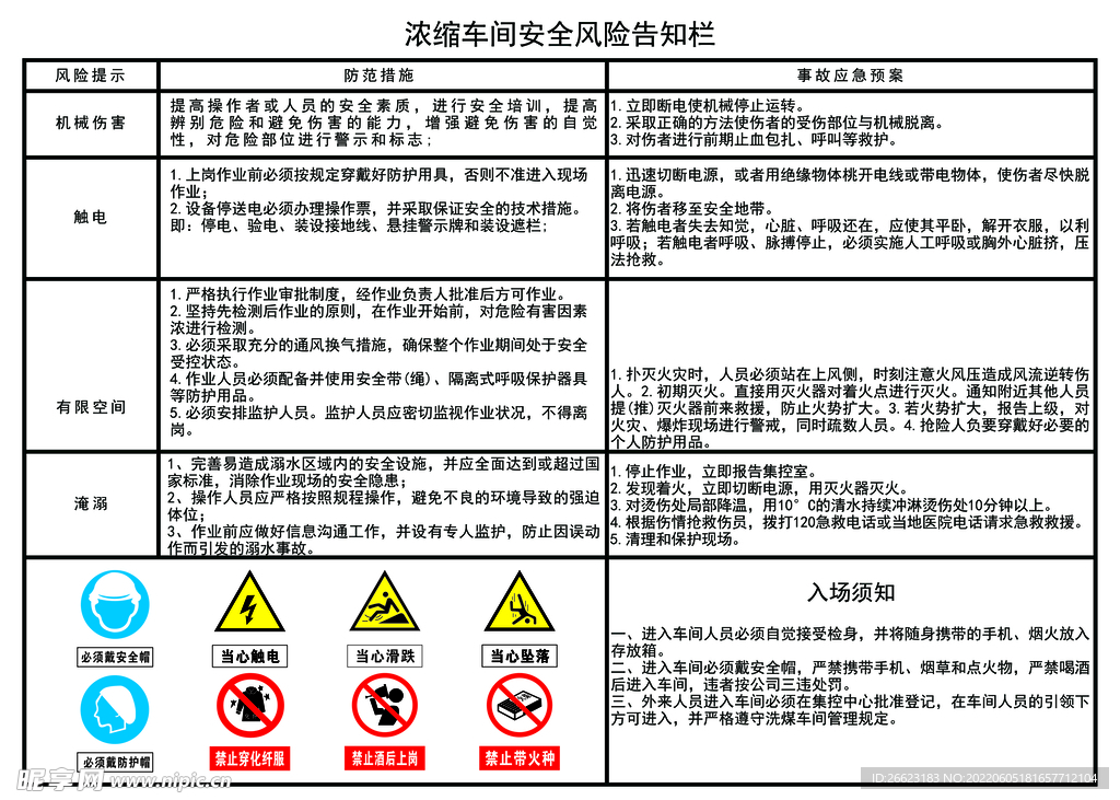 筛分车间告知卡