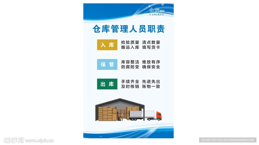 仓库管理人员的职责