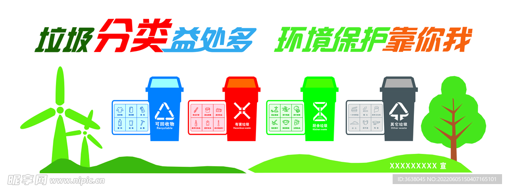 垃圾分类益处多