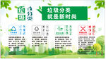 垃圾分类 宣传