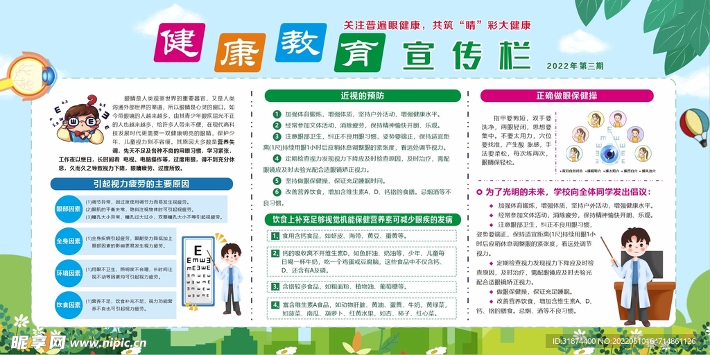 健康教育宣传栏