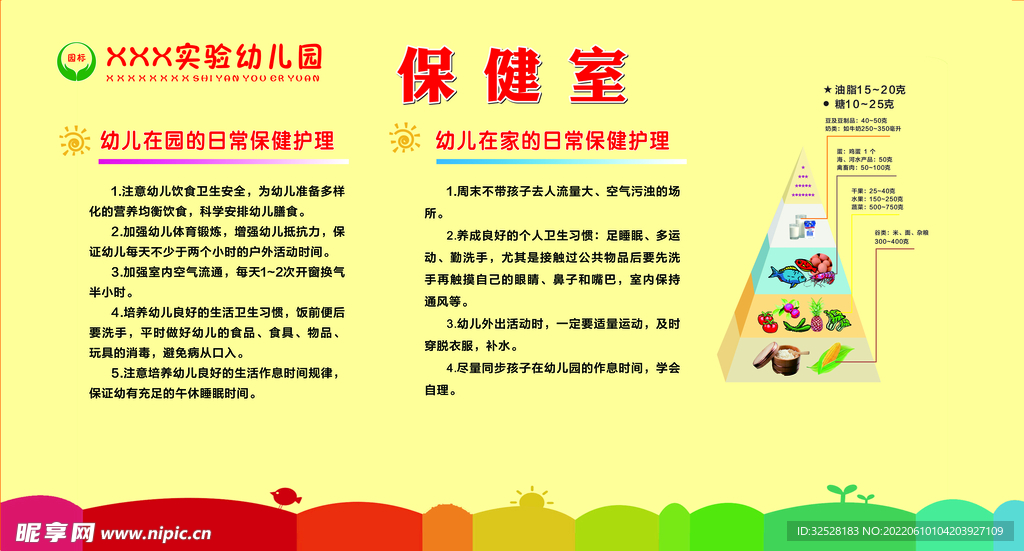 幼儿园保健室版面
