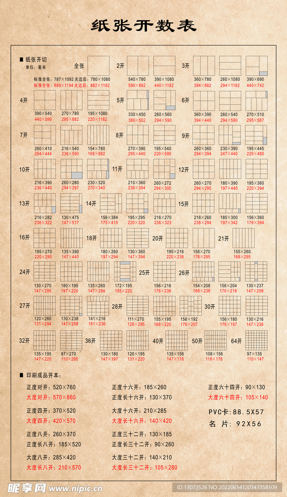 纸张开度表