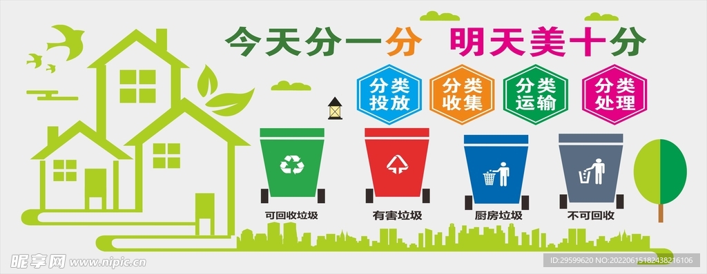 垃圾分类