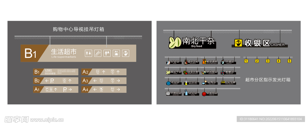 商场购物中心超市指示灯箱