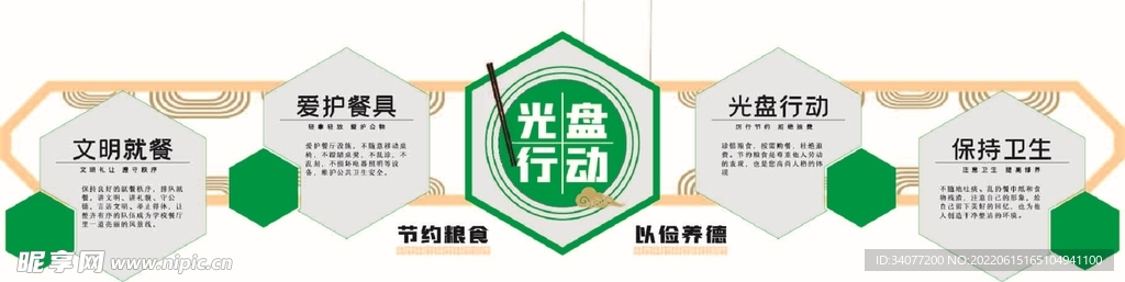 学校食堂文明用餐文化墙