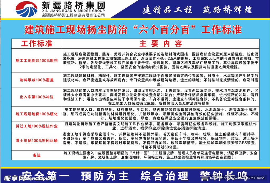 建筑施工现场扬尘防治六个百分百