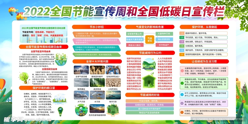 安全生产宣传宣传栏