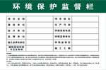 环境保护监督栏