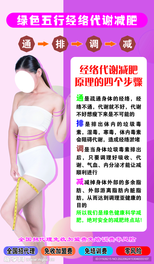 瘦身展板 塑身海报 减肥海报 