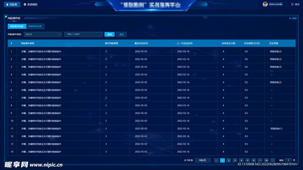 后台系统列表界面