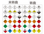 危险品标识