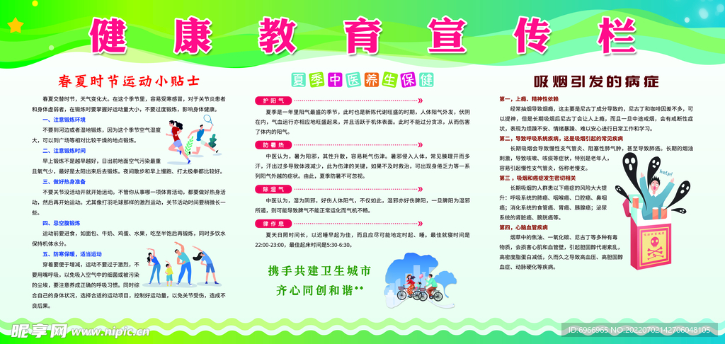 健康教育宣传栏