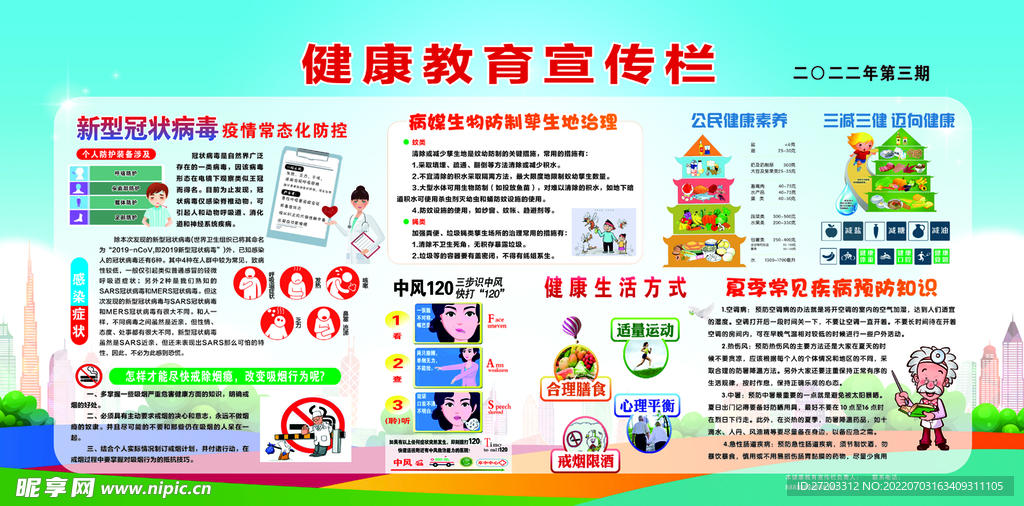 健康教育宣传栏第三期