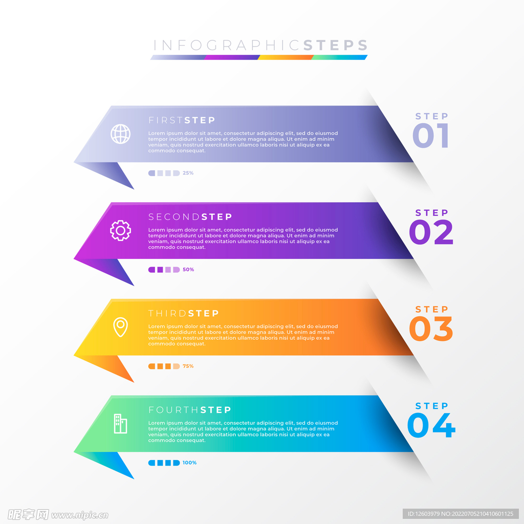 梯度信息图步骤