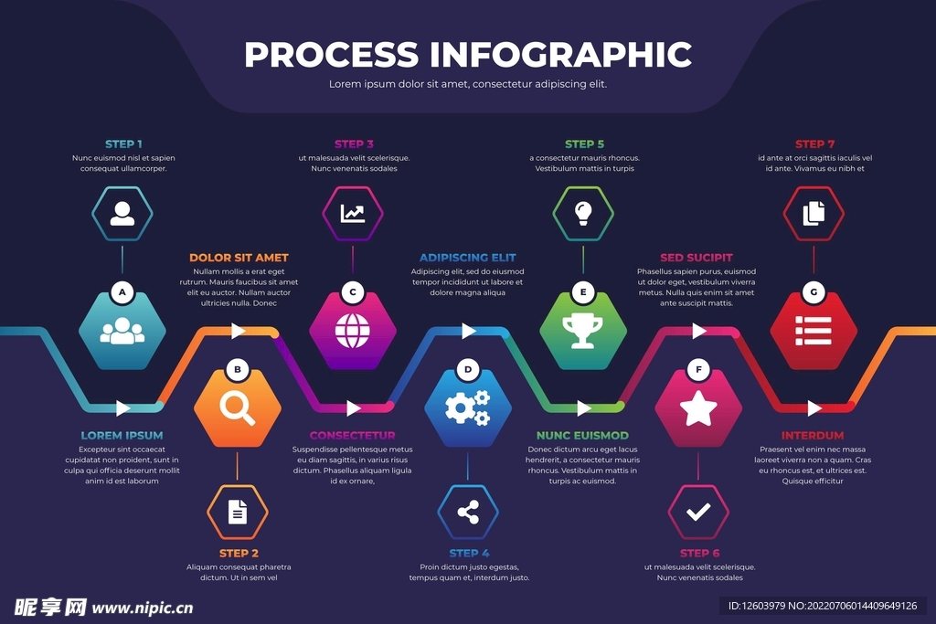 多彩过程信息图
