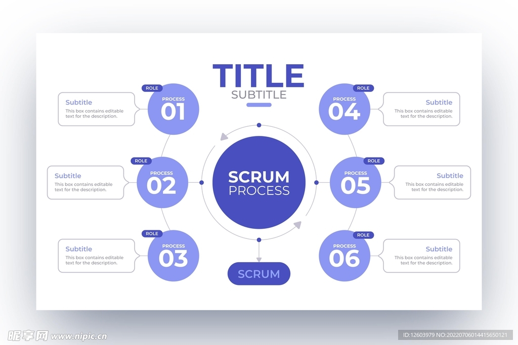 蓝色科技信息图表设计