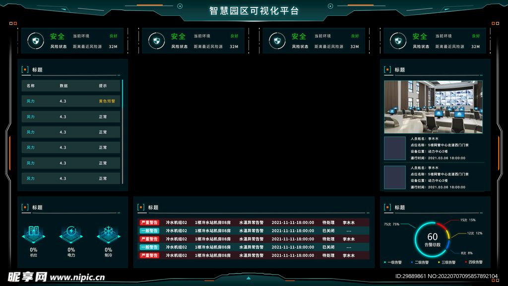 可视化数据大屏