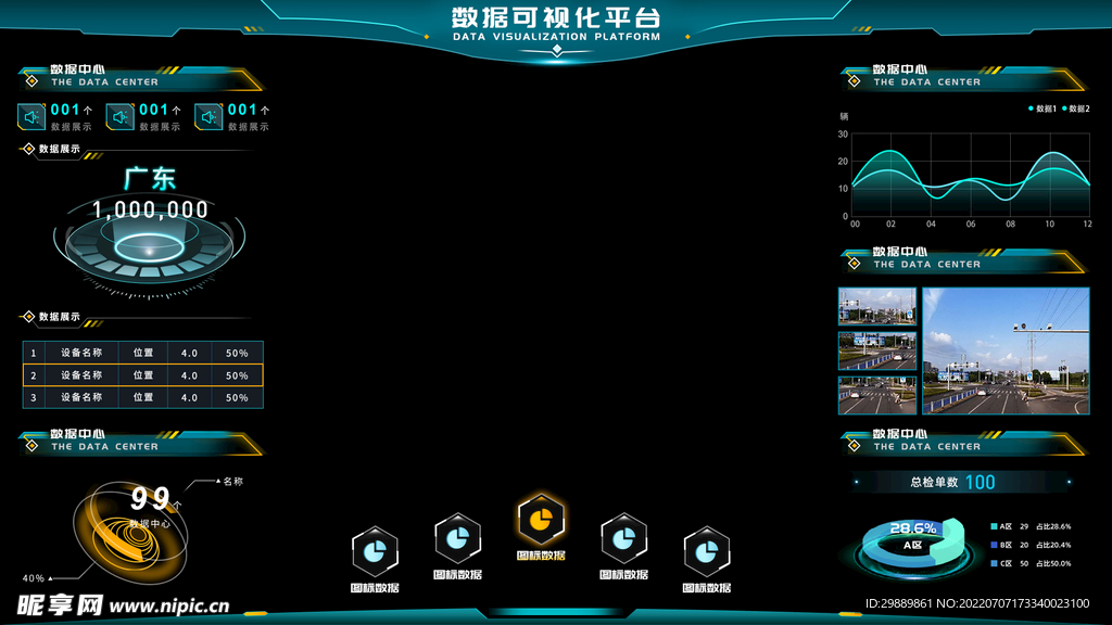 可视化数据大屏