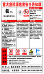 重大危险源危害安全告知牌