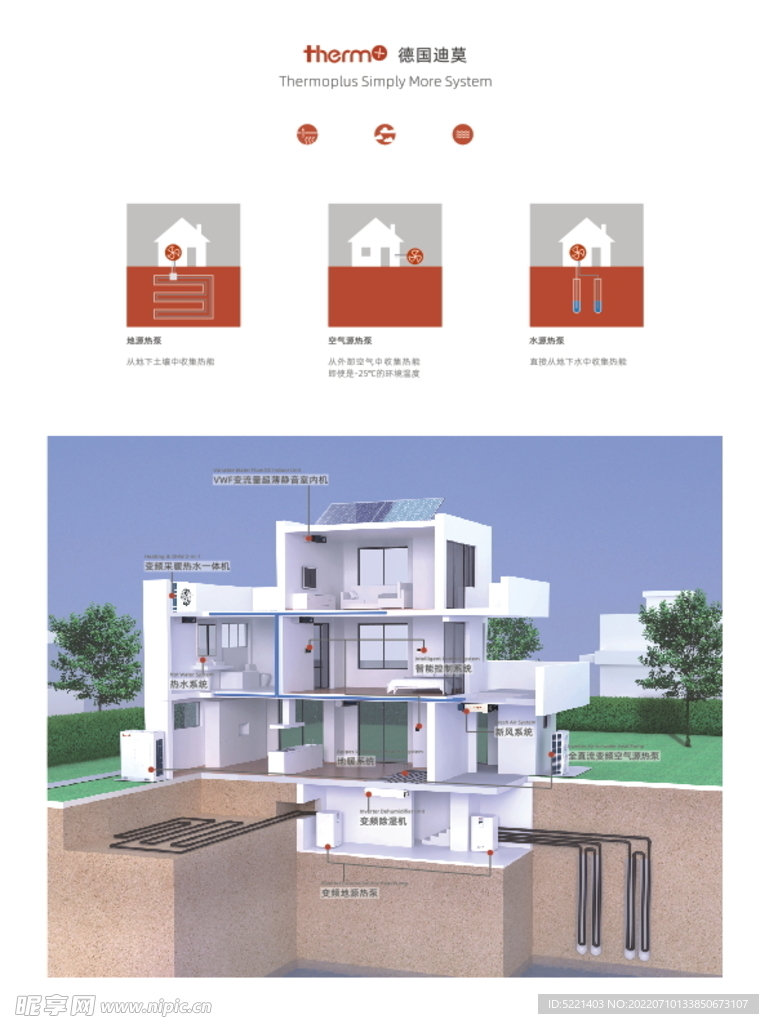 德国迪莫 地源热泵海报 