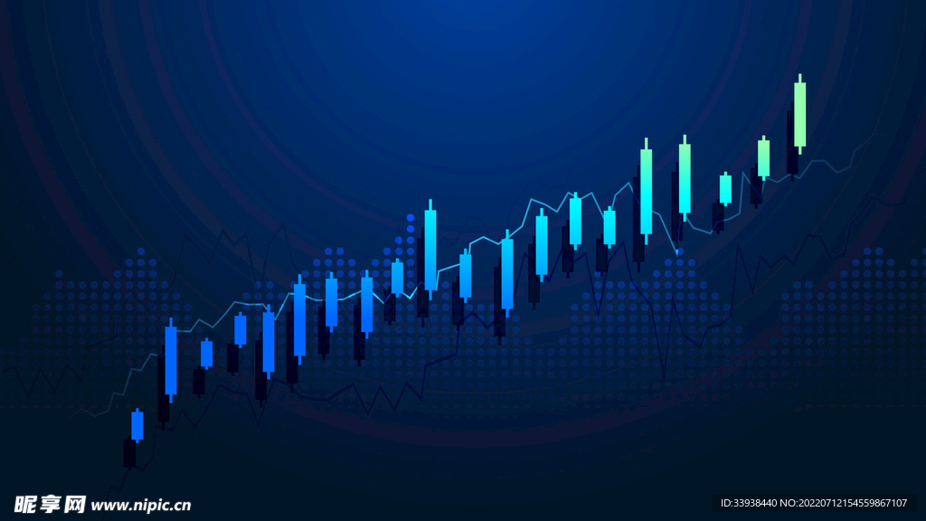 股票上升投资交易业务蜡烛棒图