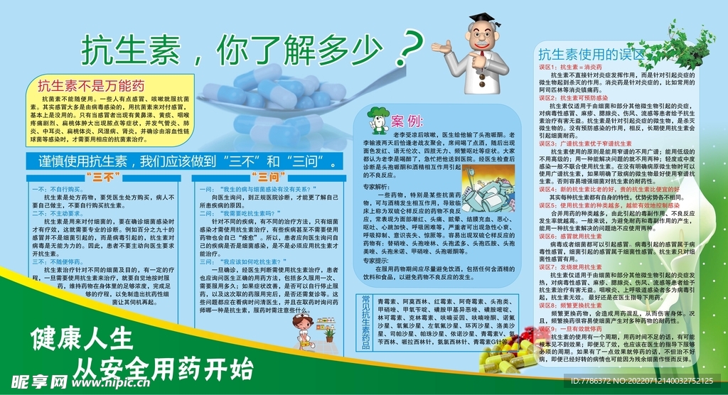 安全用药健康宣传栏