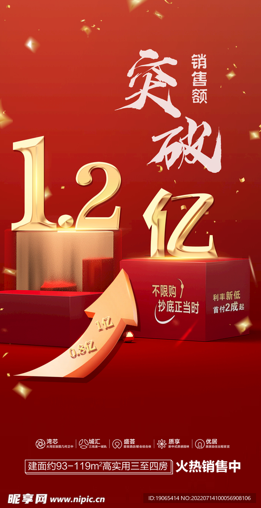 成绩 喜报  贺报 战报海报