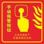 火警按钮