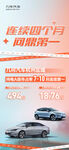 汽车销量增长海报