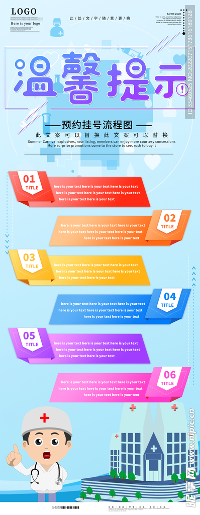 预约挂号流程图