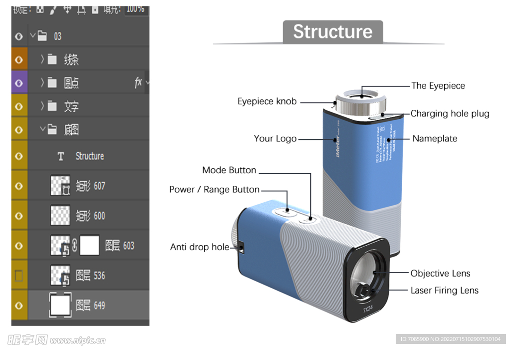 激光测距仪电子产品结构介绍