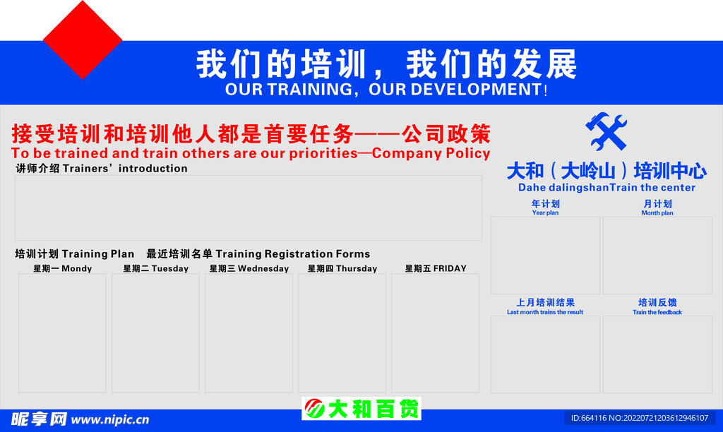 超市商场我们的培训和发展