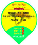 中药灵芝孢子粉