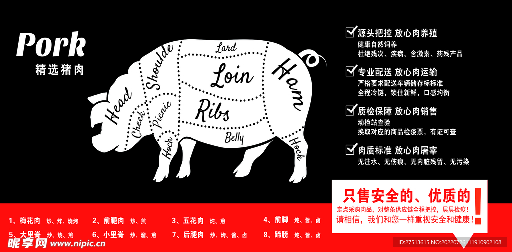 鲜肉 猪肉分割图