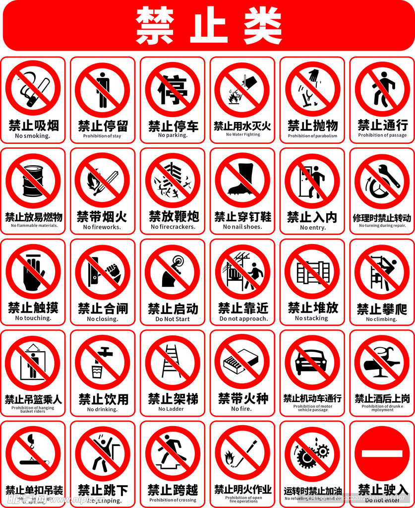 禁止标示/标识/标志类