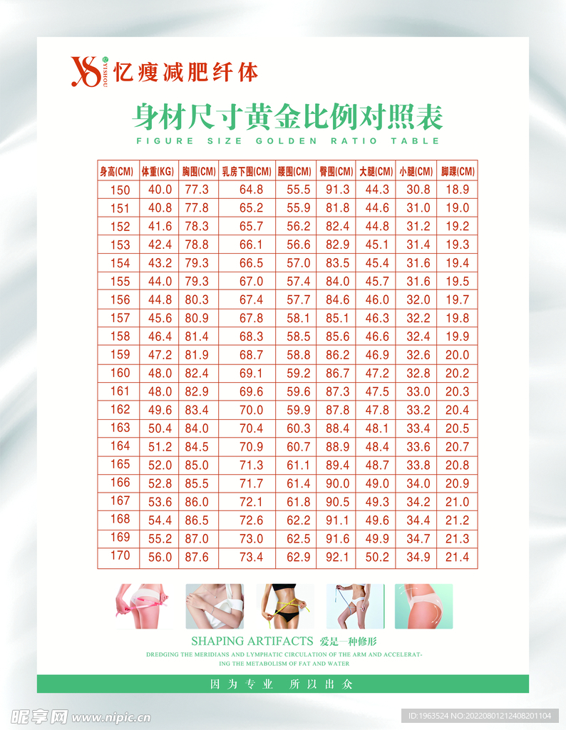 身材尺寸黄金比例对照表
