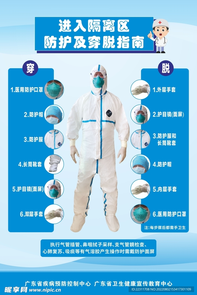 进入隔离区防护及穿戴指南
