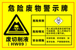 危险废物警示牌