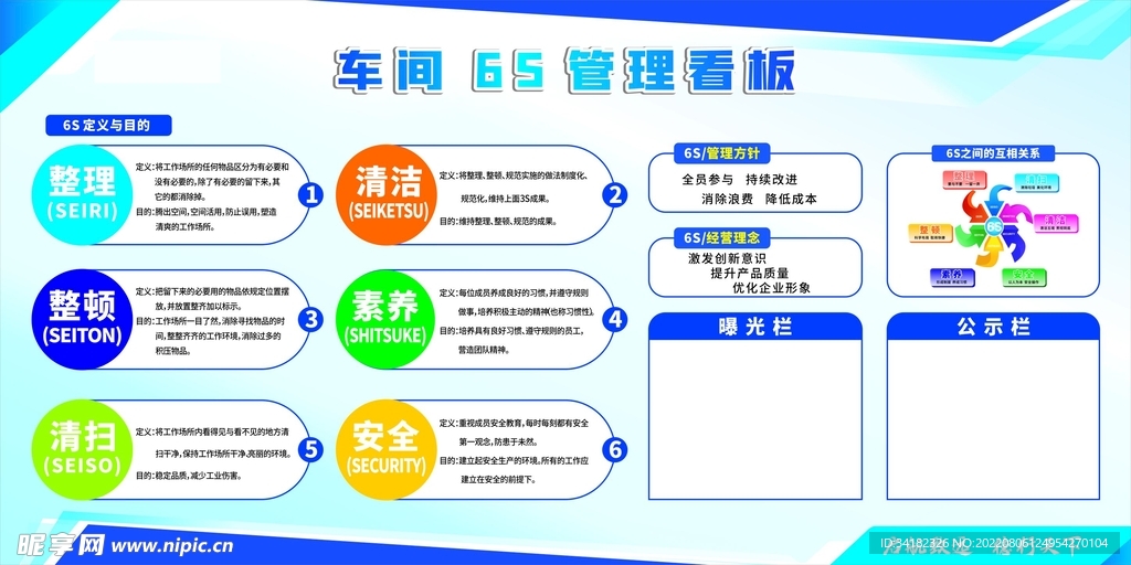 公司企业车间6S管理展板