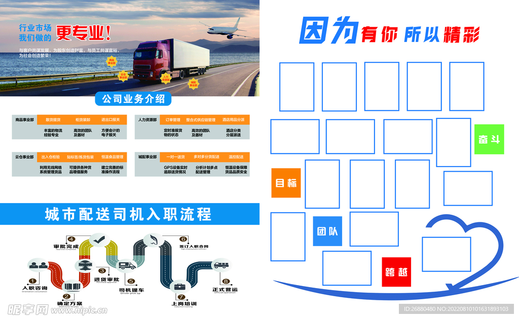 城市配送司机入职流程